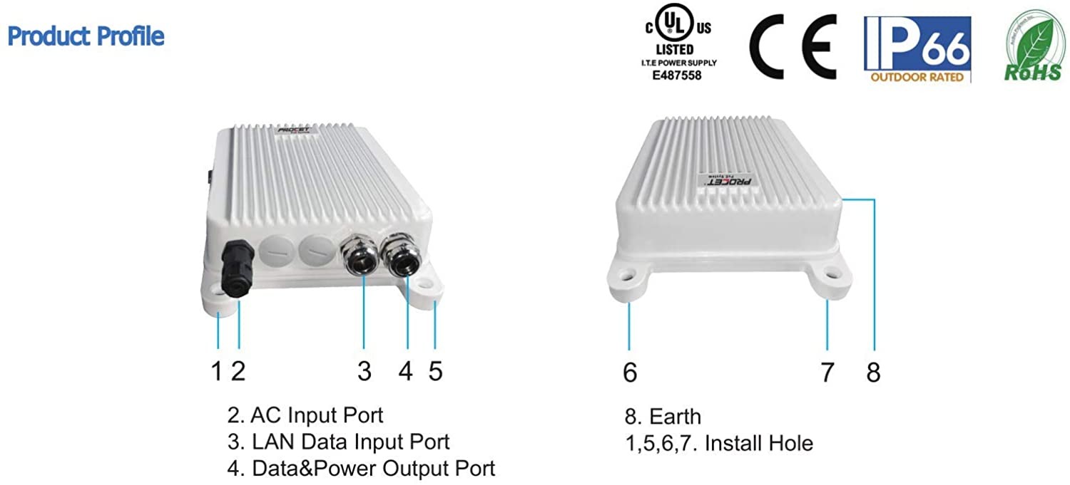 Industrial IEEE802.3BT 60W Outdoor PoE Injectors 10/100/1000Mbps