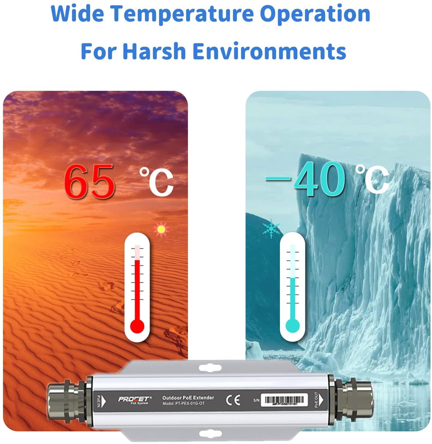 60w Gigabit Poe Surge Protectors -40°C To 65°C Waterproof Ip67 Housing